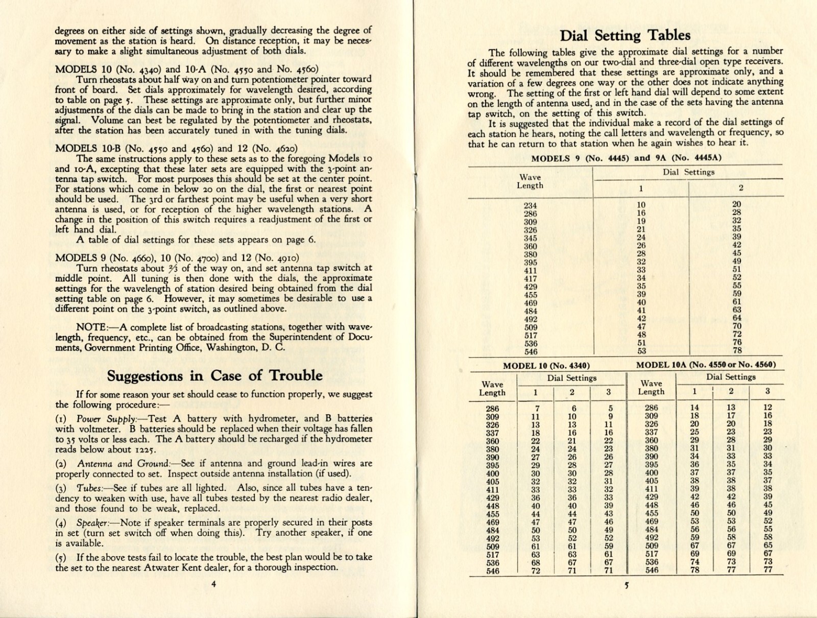 Atwater Kent Open Mounted Sets Breadboards Instructions Manual