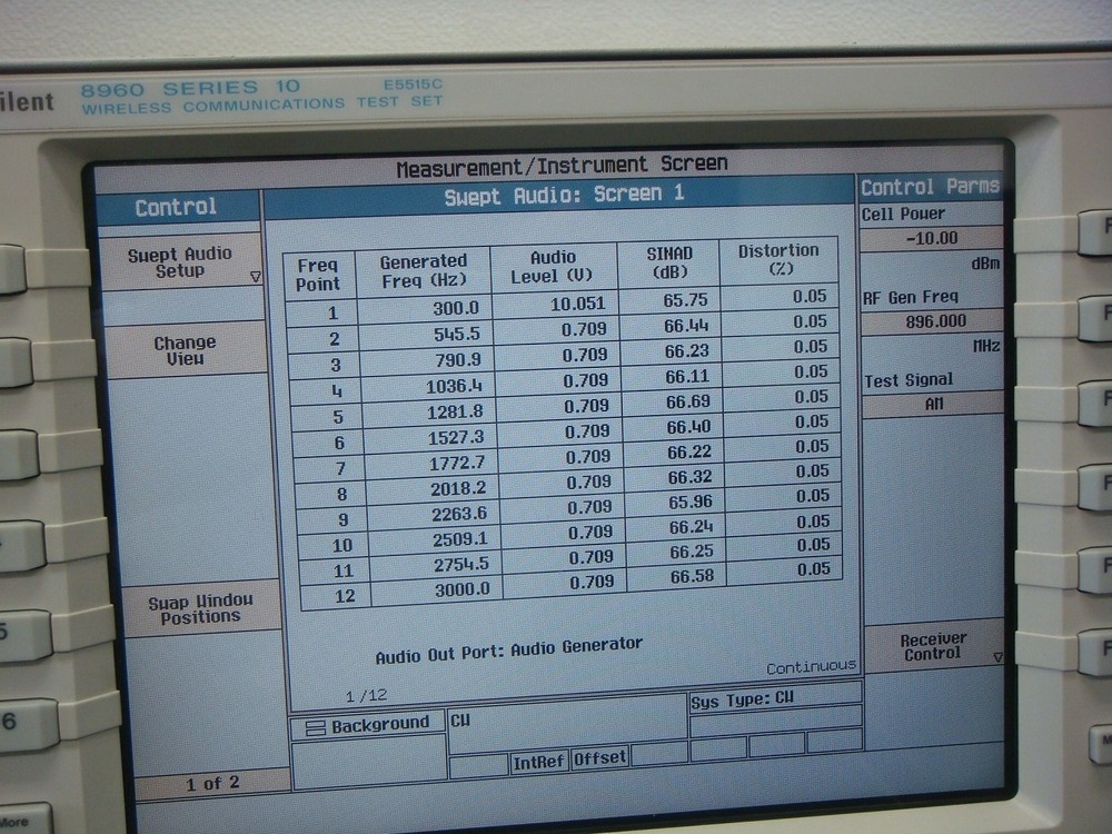 Agilent E5515C /002/003 Wireless Communications Test Set