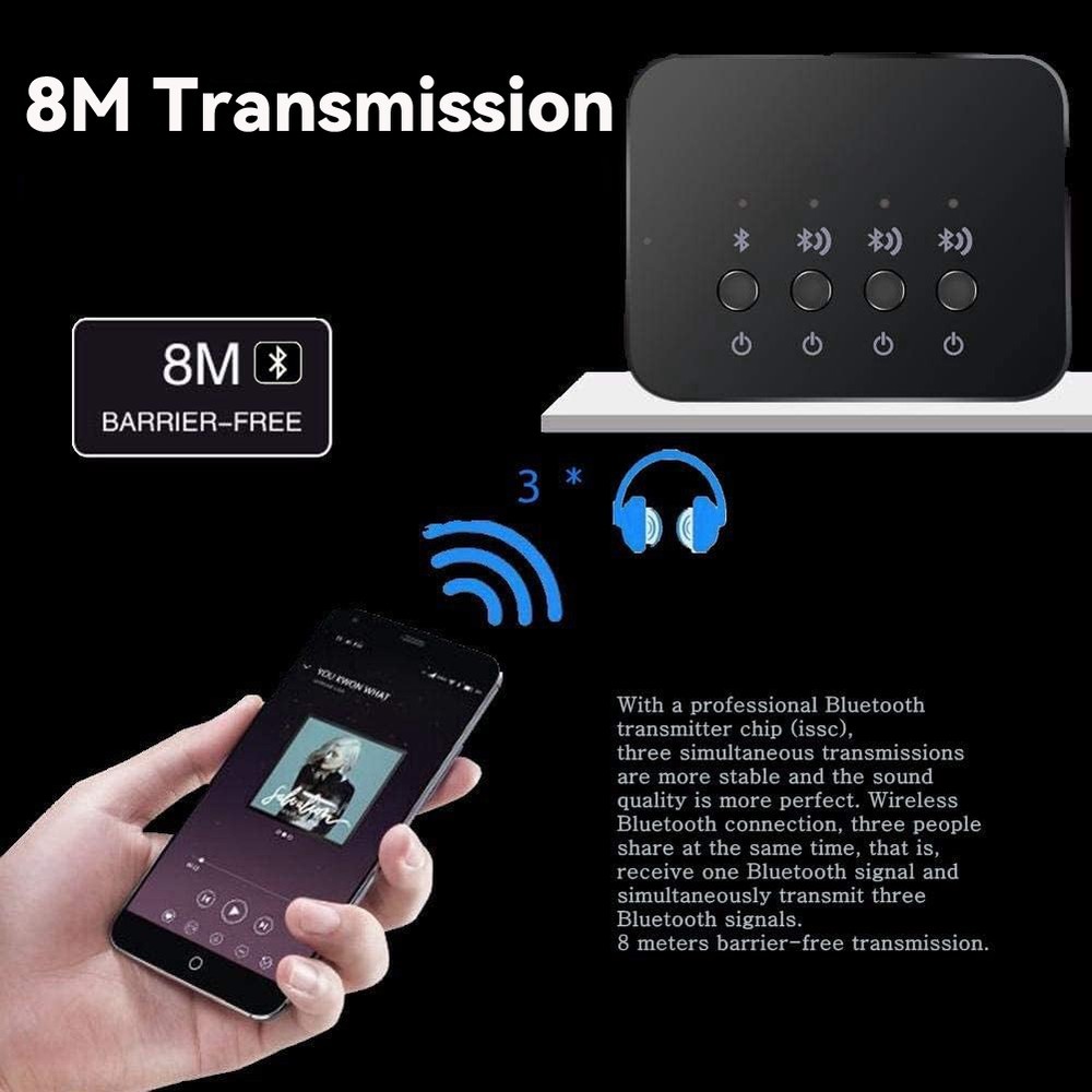 Bluetooth-Compatible Audio Adapter Receive-Send 2-in-1 Sending Out One-Three