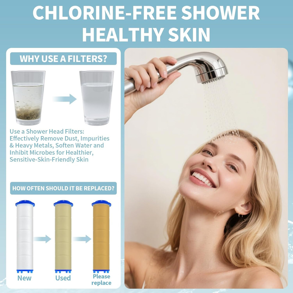 20 Pack Shower Filter Shower PP Cotton Filter Handheld, Replacement Tool Suitabl