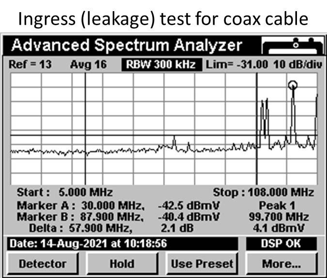 Trilithic Coaxial Cable Tester, RF Spectrum Analyzer, FM Deviation Meter ++ More