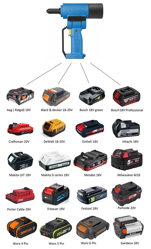 Battery Adapter for Gesipa Tools ( Jadapters )