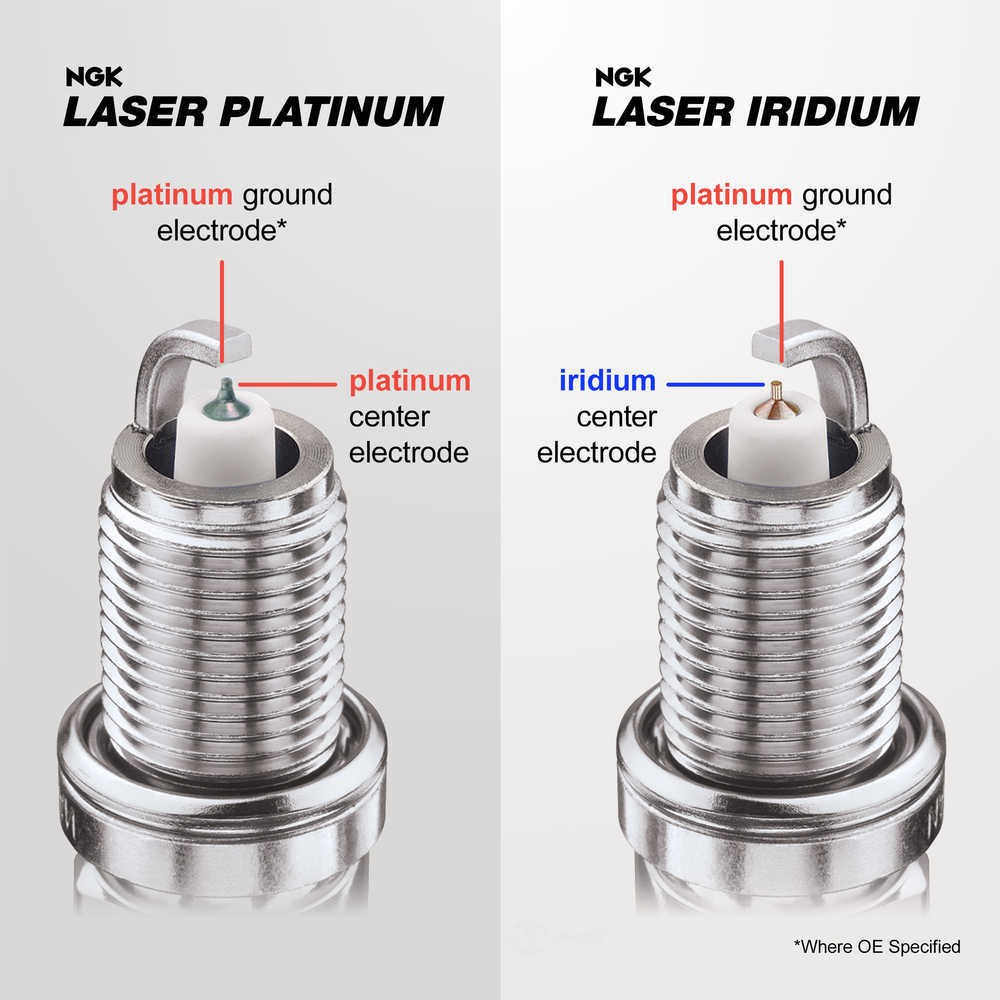 Spark Plug-Laser Iridium NGK 4912