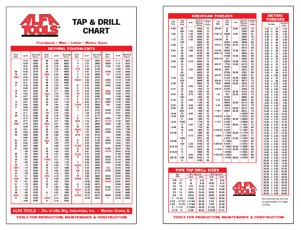 Alfa Tools PC0202 Pocket Chart