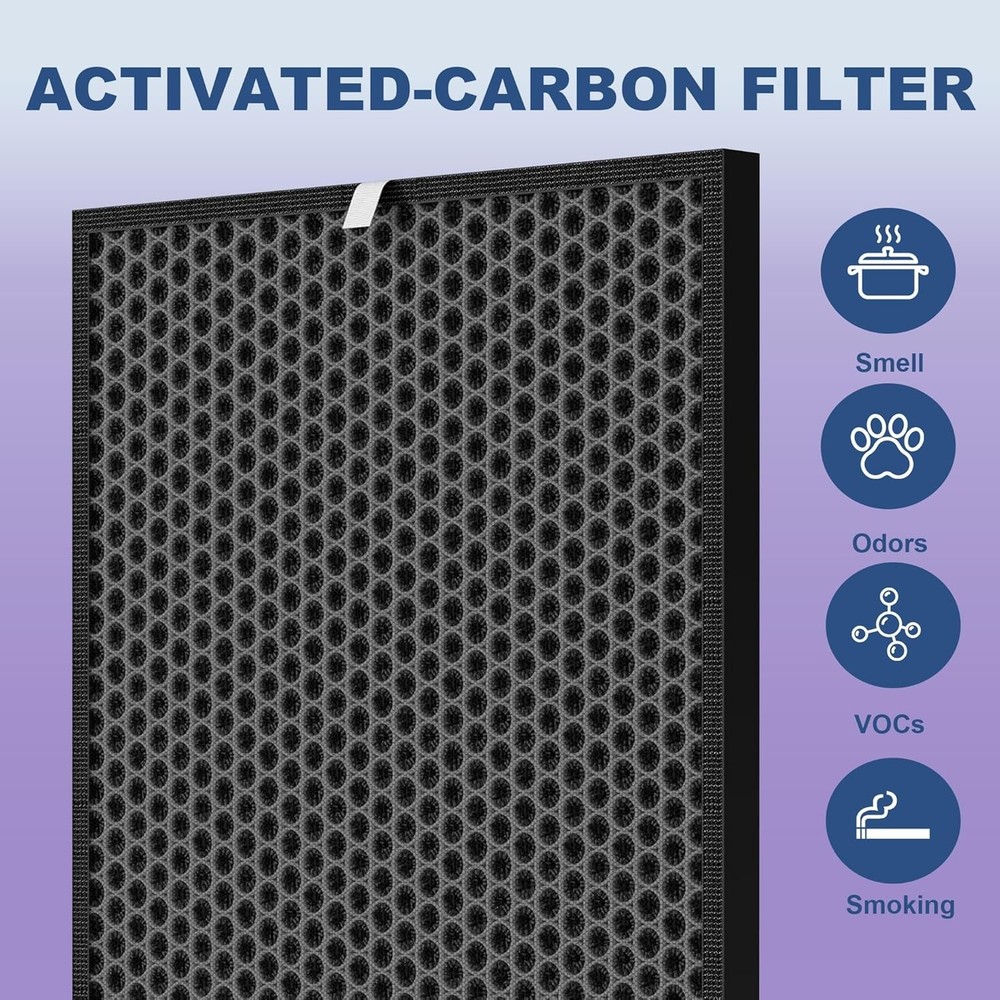 7 Pack Replacement Filter Compatible w/ AD2000 Air Puri-fier, Includes 1 Hig...
