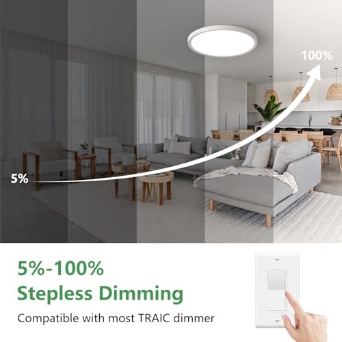 15.8 Inch Dimmable LED Flush Mount Ceiling Light, 32W, 15.8" Dimmable - White