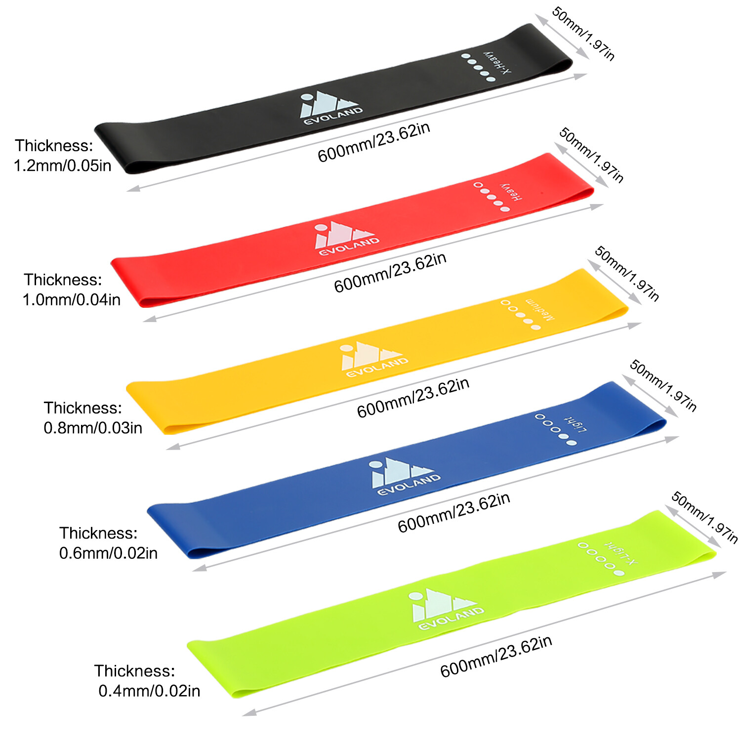 Set of 5 fitness bands, sports resistance band yoga slim elastic gymnastics band