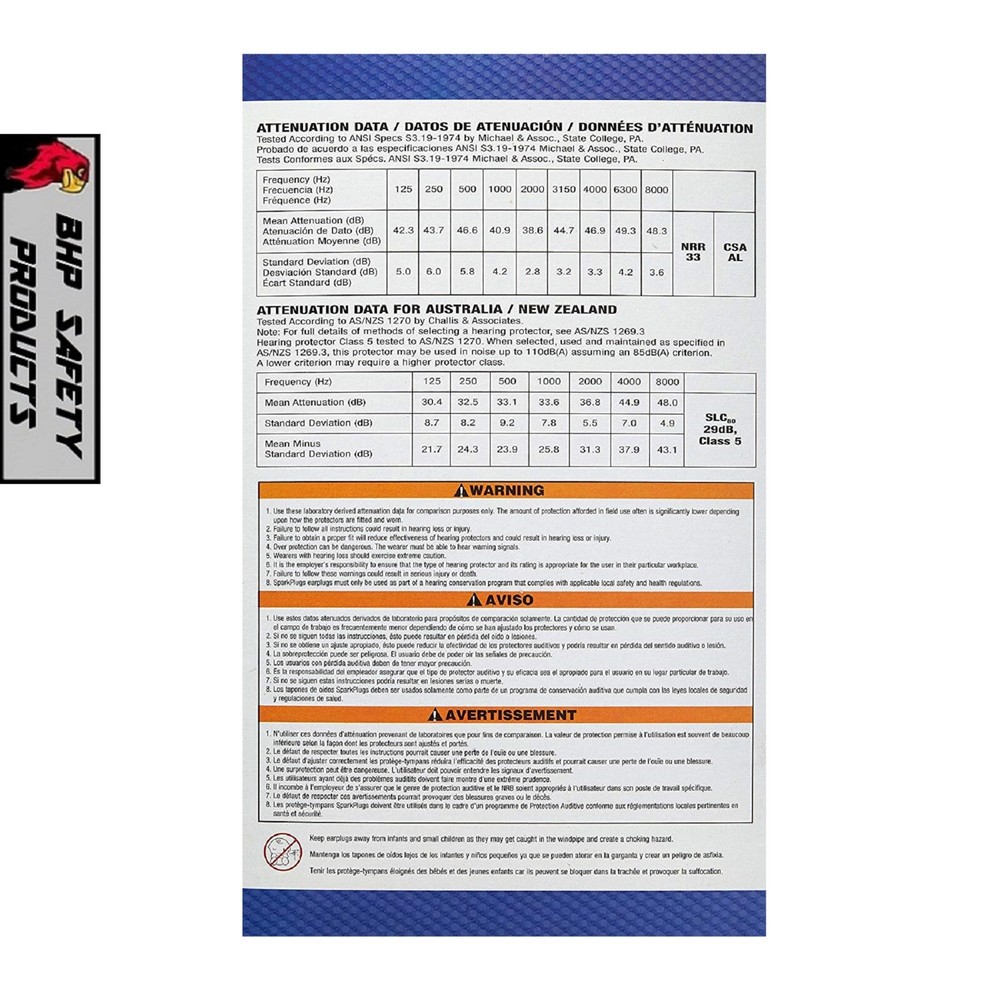Moldex 6604 SparkPlugs Uncorded Earplugs Individually Wrapped Various Quantities