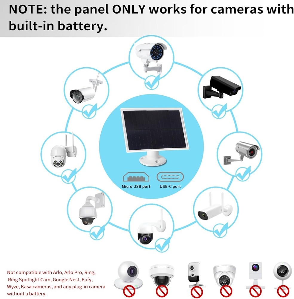 6W Solar Panel Charger, Solar Panel with Micro USB & USB-C Port for DC 5V Out...