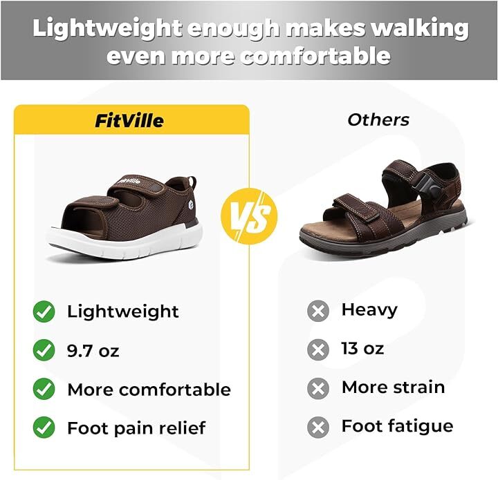 FitVille Mens Diabetic Sandals Casual Comfort Outdoor Sport Adjustable Shoes