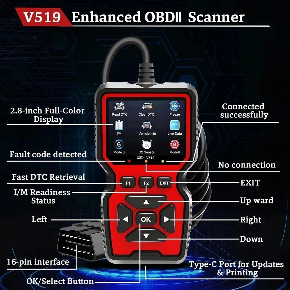 Professional OBD2 V519 Scanner - 2025 Upgraded OBDII + CAN Code Reader
