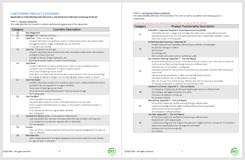 Insignia USB 3.0 SD and microSD Memory Card Reader