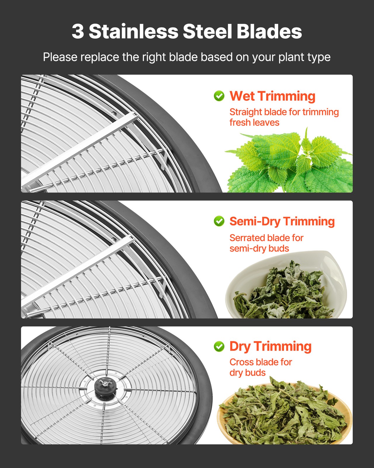 DEFECTIVE VEVOR Manual Bud Leaf Trimmer 16 inch Bud Bowl Hydroponic Leaf G3D