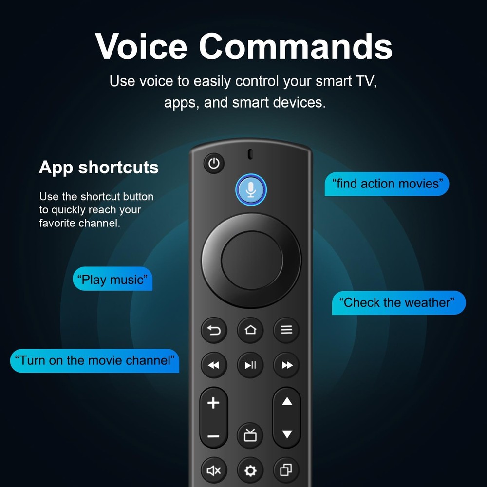 Luyeper Replacement TV Remote for Amazon Fire Stick (4K, 4K Max, Lite), Black