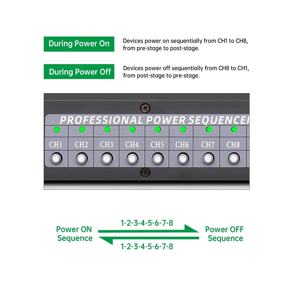 FMUSER 10-Outlet Power Sequencer Conditioner, 3000W Rack Conditioner...