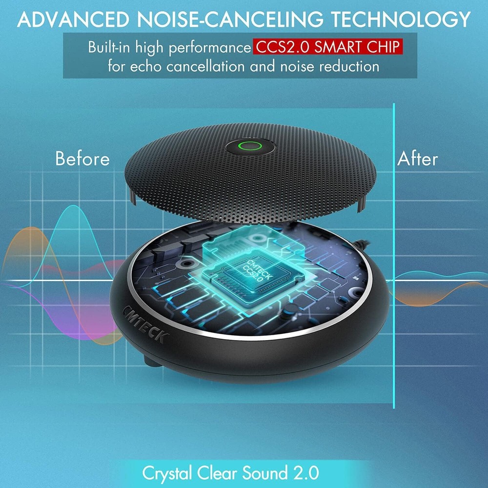 CMTECK Conference USB Microphone, Computer Desktop Mic with Mute Function, Omnid