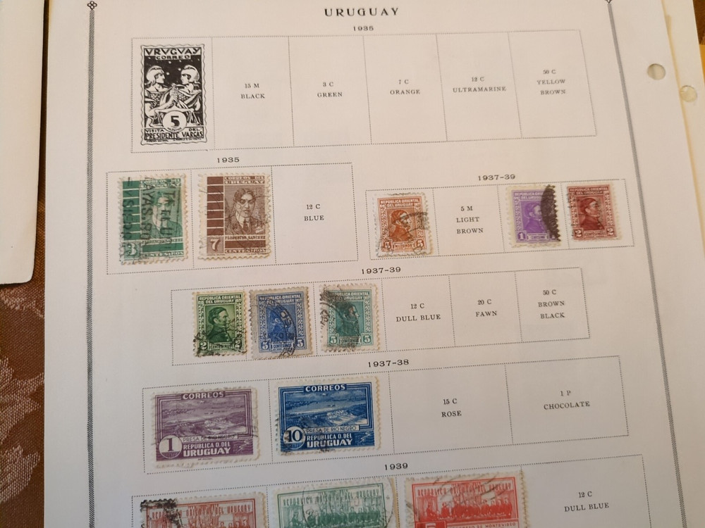 APC Z6436 Upper Volta Uraguay Scott internation pages and 260 stamps