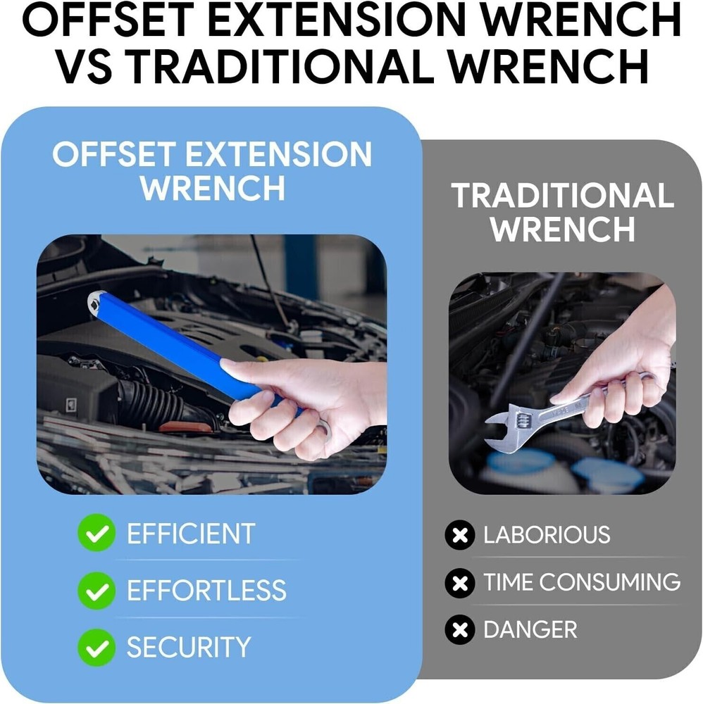 Offset Extension Wrench Set Ratchet Spanner Wrench With 4 Extender Adapter USA