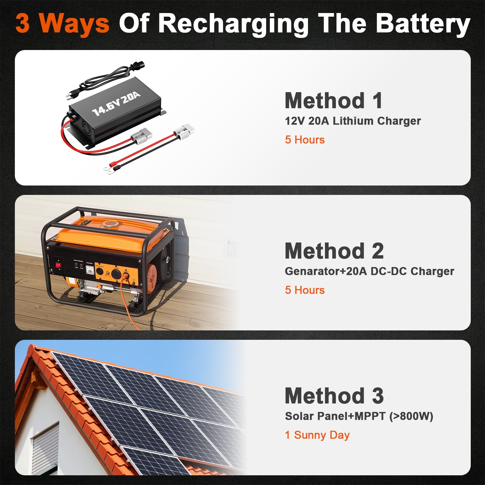 12V 100Ah lifepo4 battery Group 24 Bluetooth Solar Cells For RV Trolling Motor