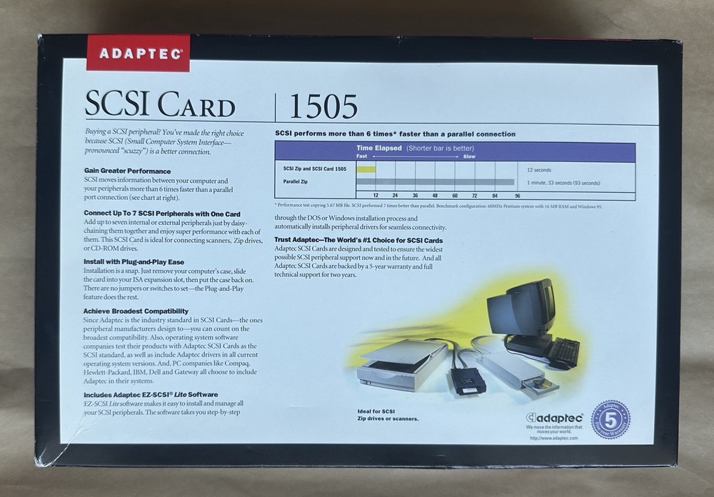 Adaptec AVA-2906 2906 32-Bit SCSI PCI Controller Card OPENED BOX