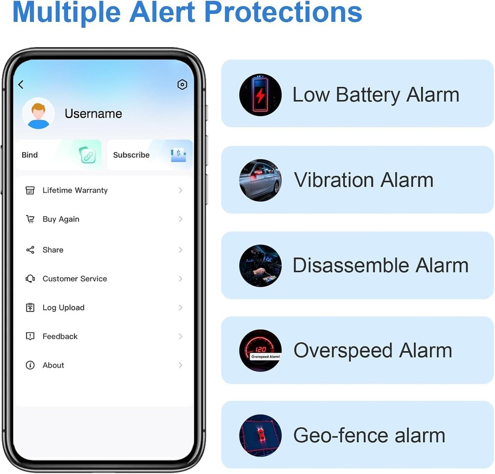 Multi-GNSS Hidden Vehicle Tracker - 90 Days Battery & Real-Time Notifications