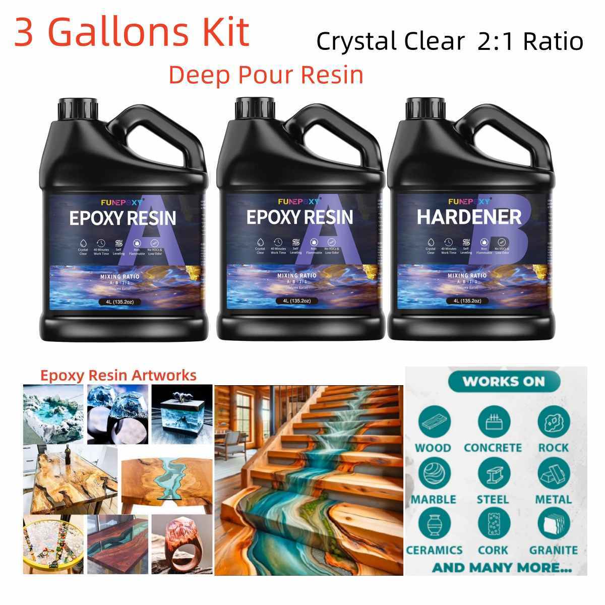 Deep Pour 2:1 Epoxy Resin Supplier - 12kg/ 3 Gallons Kit - DIY Art Castings