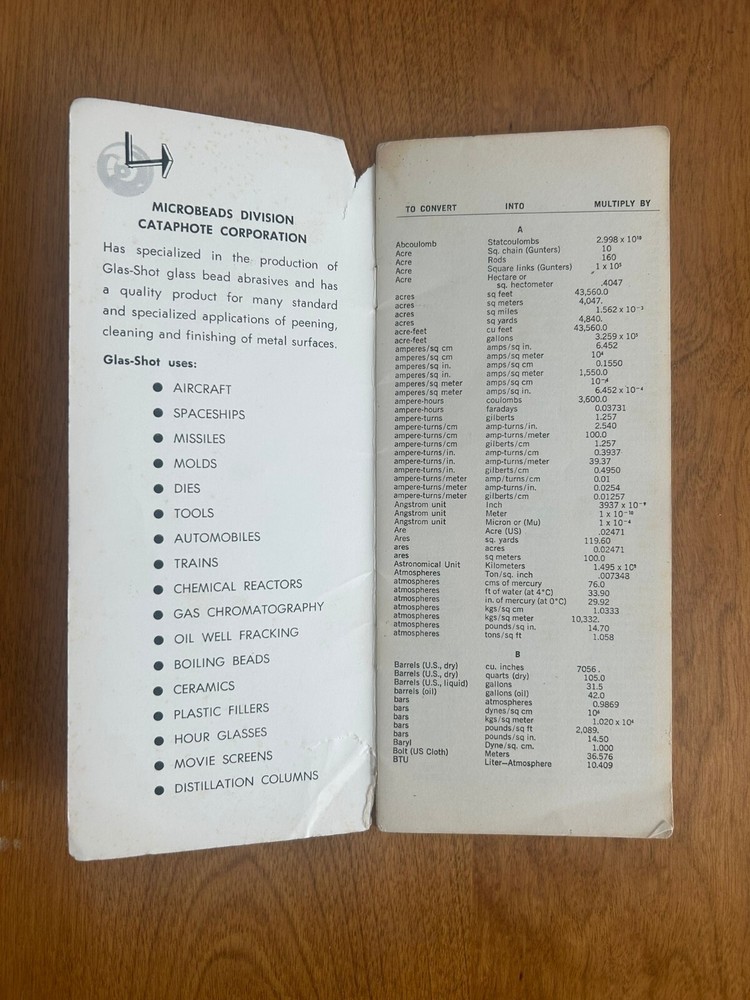 Conversion Factors Pamphlet - Cataphote Corp. Microbeads Division