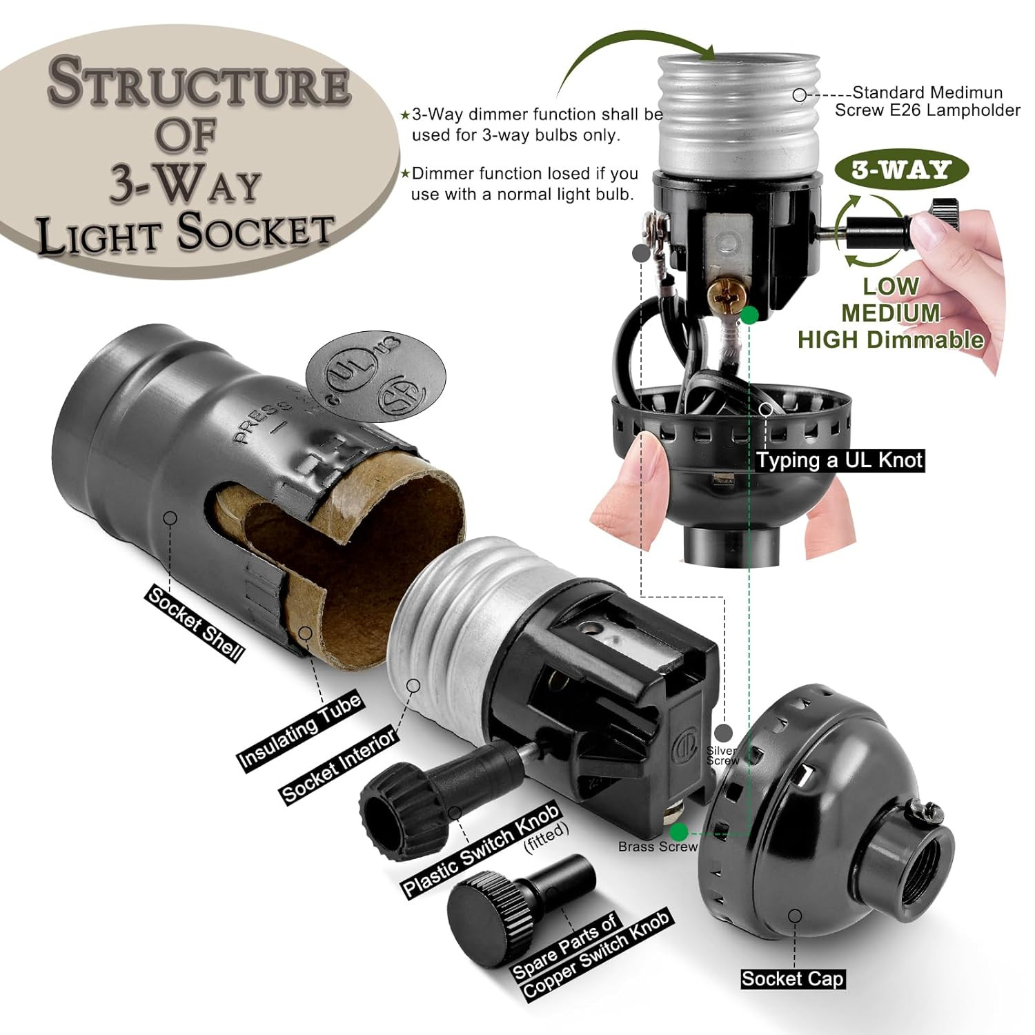 Lamp Making Kit,Make a Lamp or Repair Kit,3-Way Lamp Socket with Matching Cord L