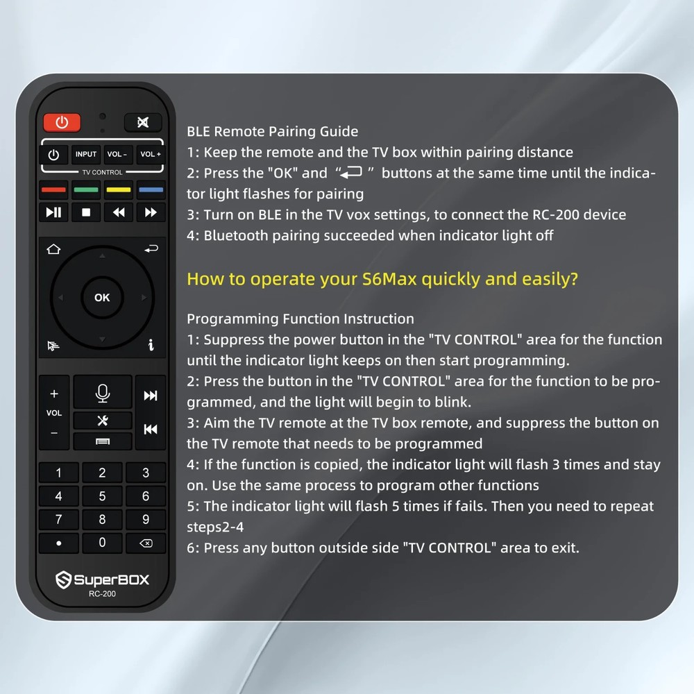 Same dayS SHIPPING SuperBox S6 Max Premium Edition Bundle Deal | 2025 ModeL
