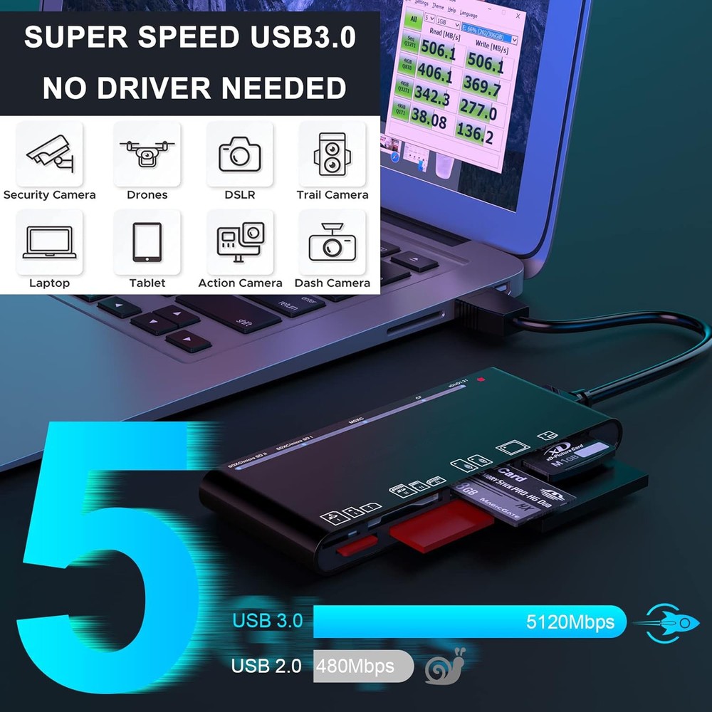 Multi USB 3.0 Memory Card Reader 7 in 1 Adapter Hub for SD CF TF Micro SD XD MS