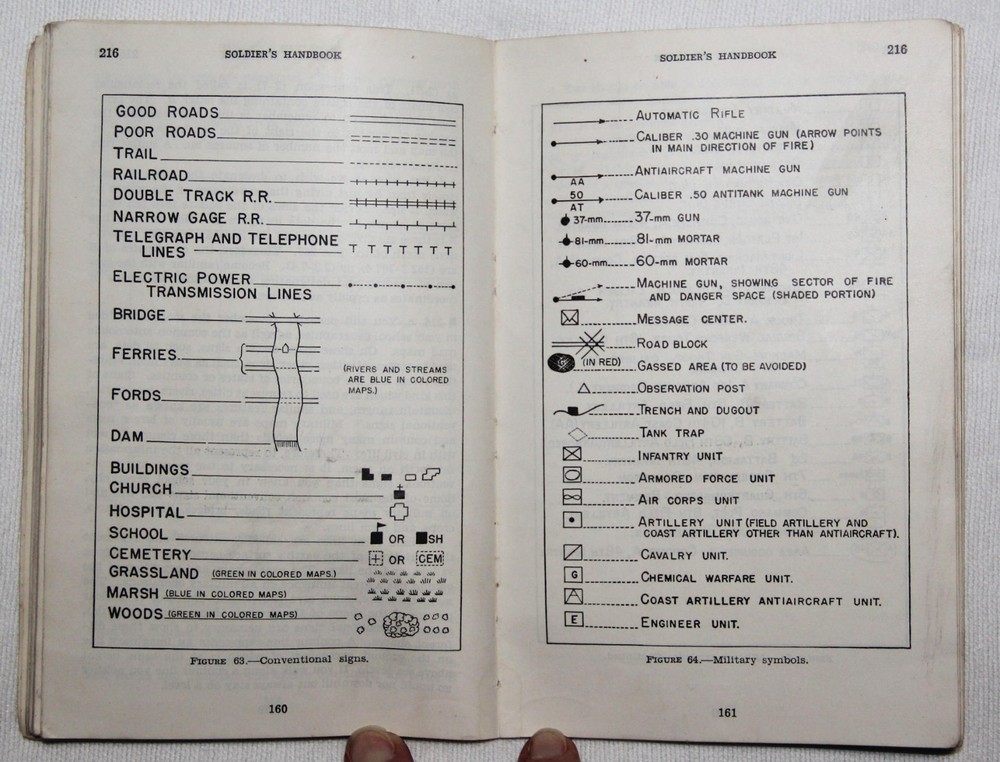 ORIGINAL NAMED WWII 1942 DATED SOLDIER'S HANDBOOK