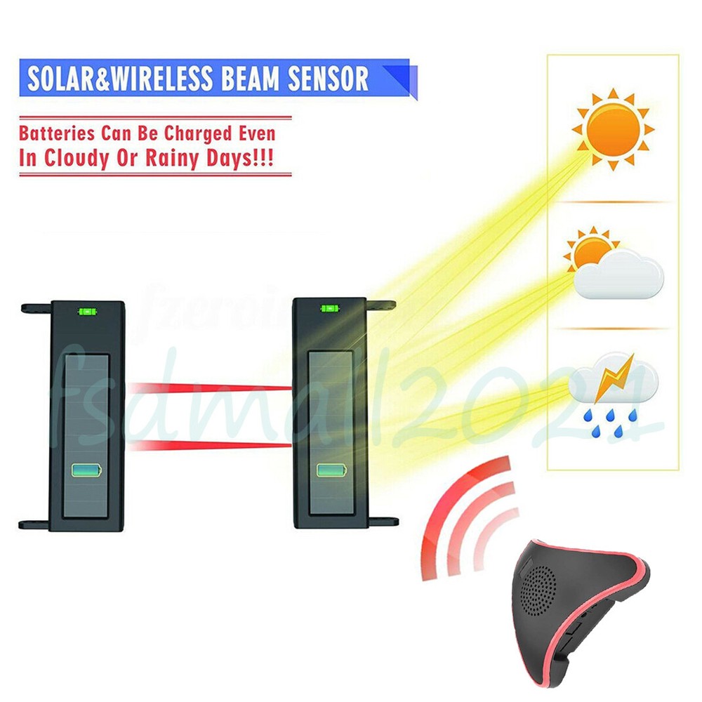 Weatherproof Solar Wireless Driveway Alarm Sensor Alert System Security Kit IP66
