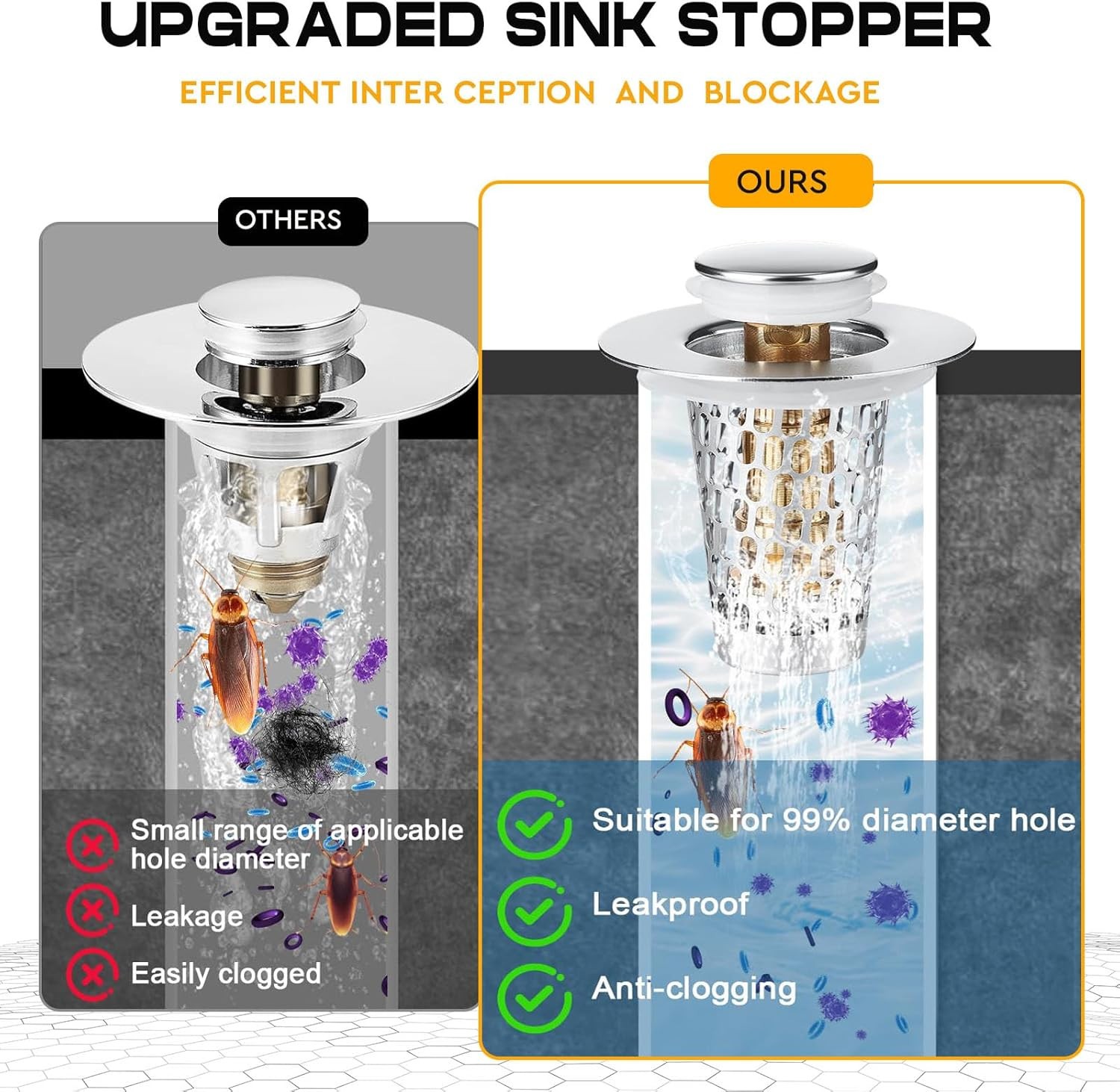 2PCS Bathroom Sink Drain Strainer Pop Up Stopper Hair Catcher Steel