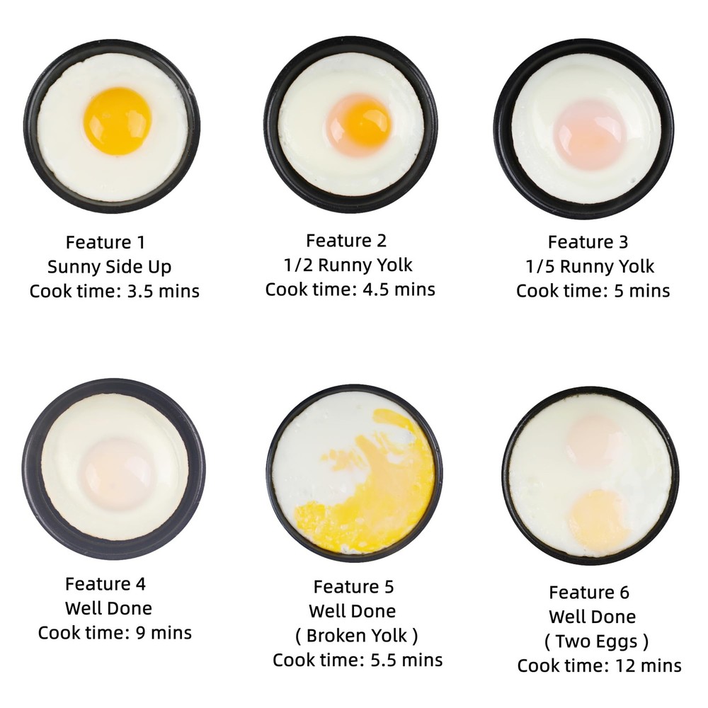 Smart Fried Egg Cooker, 6 Fried Egg Features, Make fried egg like Sunny side ...
