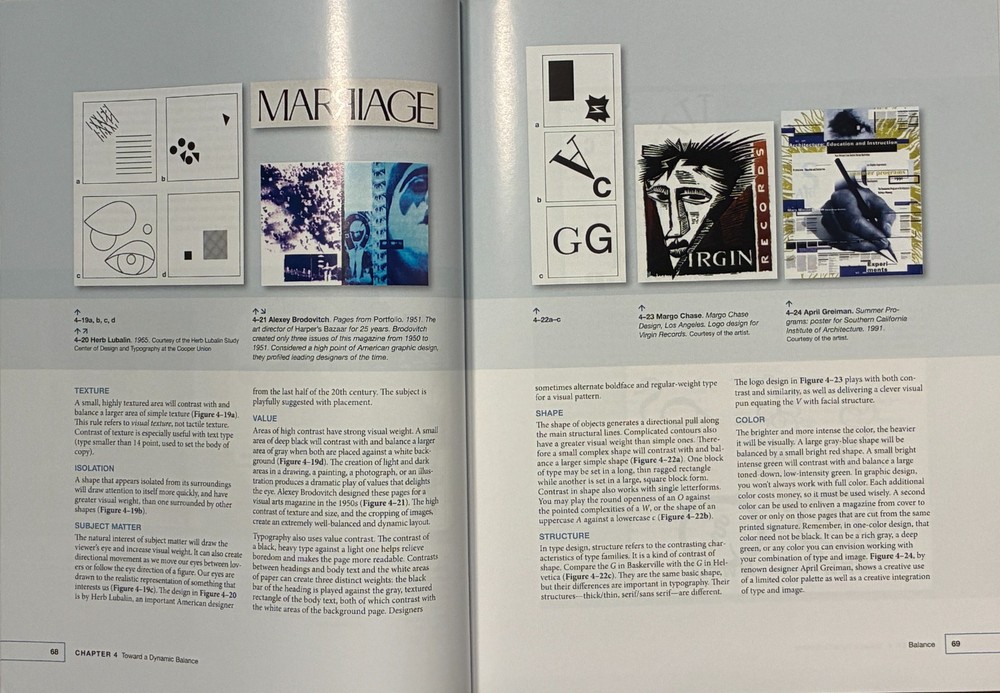 GRAPHIC DESIGN BASICS By Amy E. Arntson