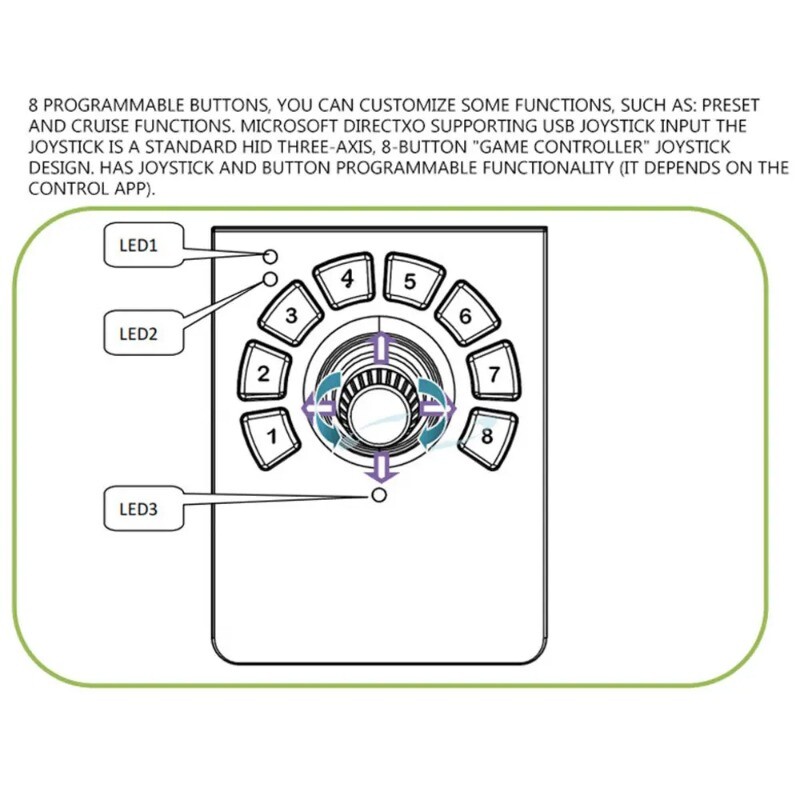 SMC71 IP Camera Controller Video Surveillance Software Control Keyboard Optical