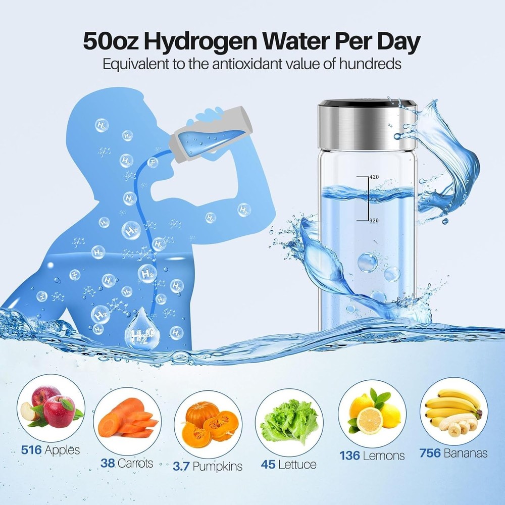 14oz Battery-Powered Hydrogen Water Generator – Quick 2200PPB Hydration Solution