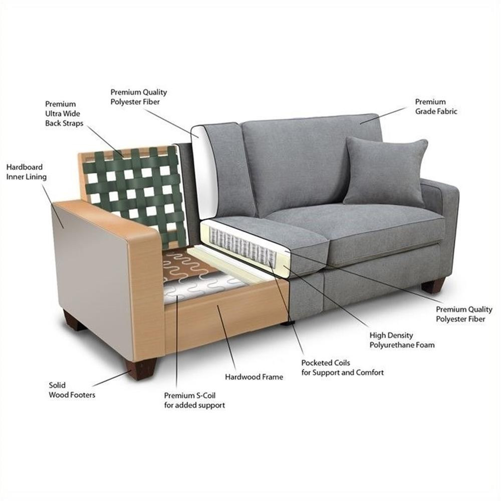 Pemberly Row Sofa in Glacial Gray