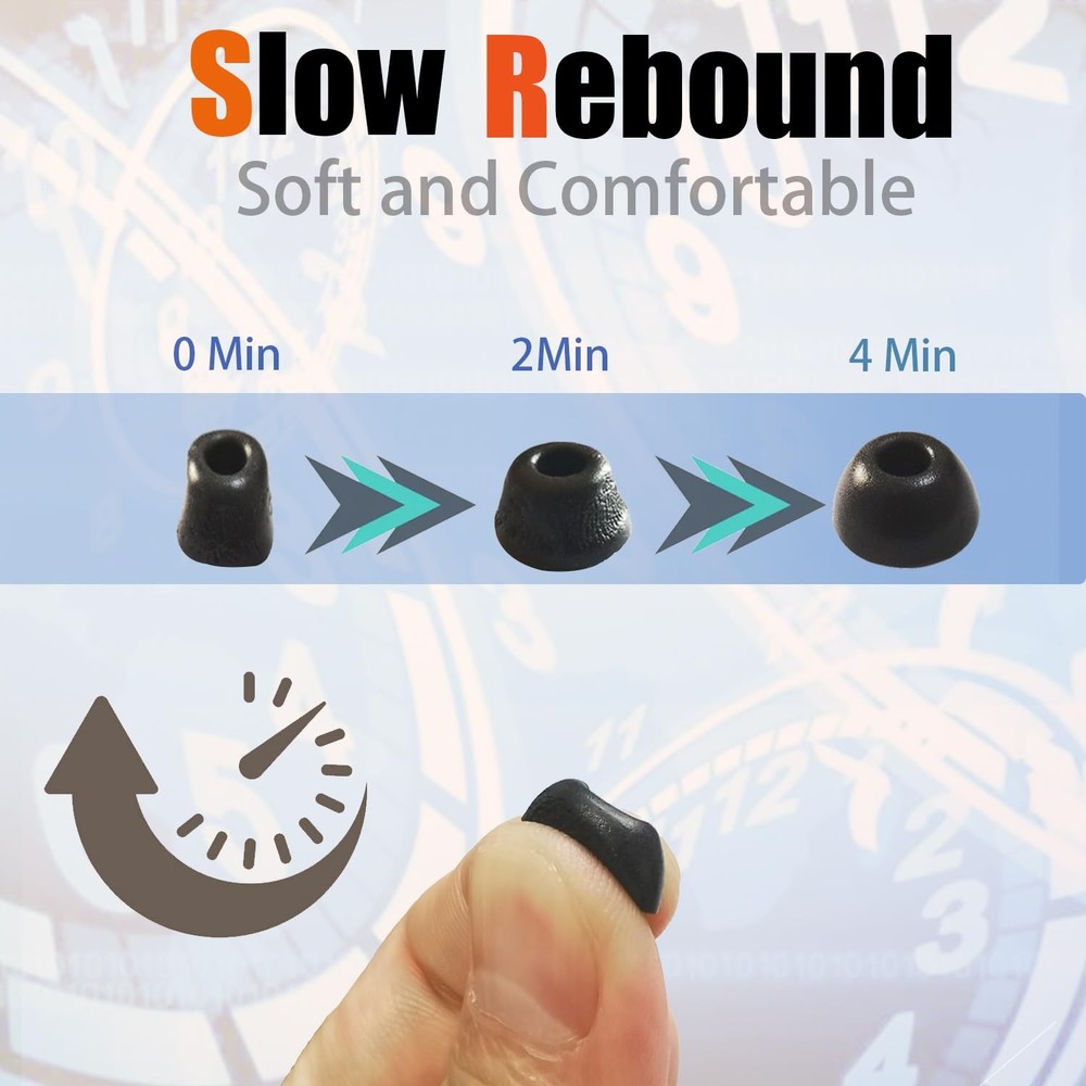 XS (Extra Small) Memory Foam Ear Tips - Universal Replacement Earbud Black