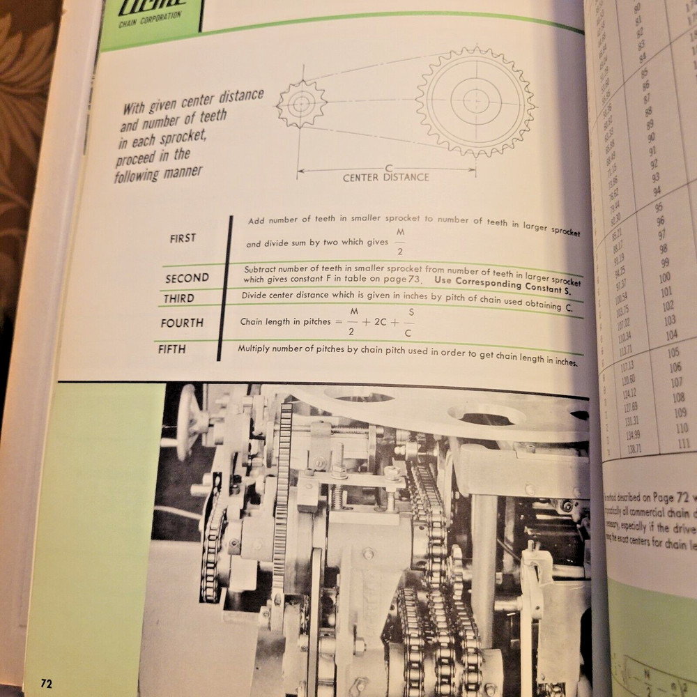 1963 Acme Chain Corporation Rollers & Sprockets Catalog #14 plus extra page note