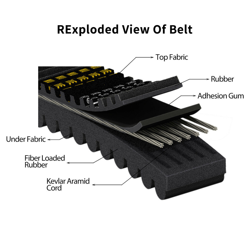 Heavy Duty Drive Belt 3211048 for Polaris Sportsman 400 500 4X4 ATV 1996-2013