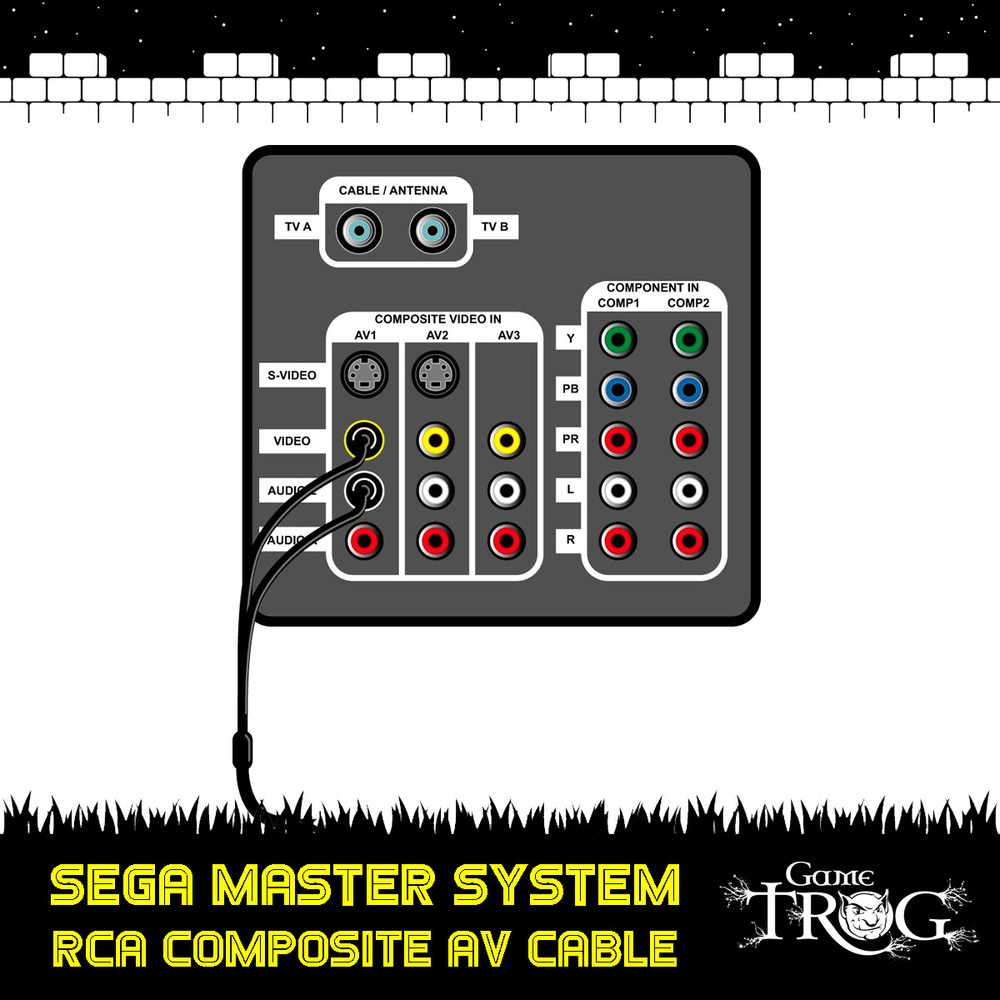 SEGA Master System - Model 1 - RCA Composite Audio Video AV Cable