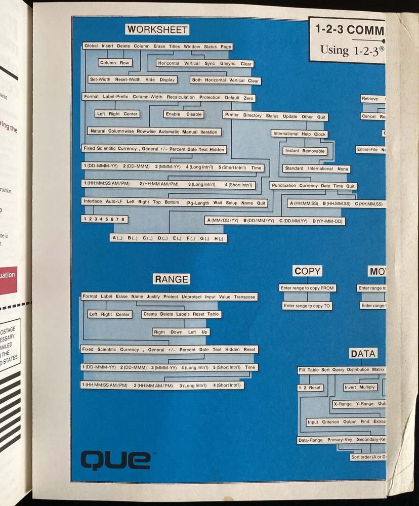 Vtg 1987 "USING 123 Special Edition" Spreadsht Manual Command Reference Card Que