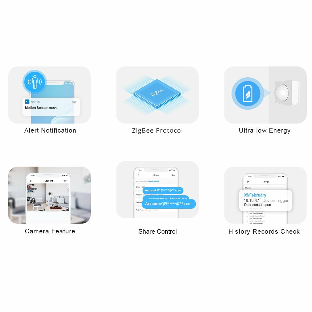 SONOFF SNZB-03 ZigBee PIR Motion Sensor Smart Home Detect Alarms for Android iOS