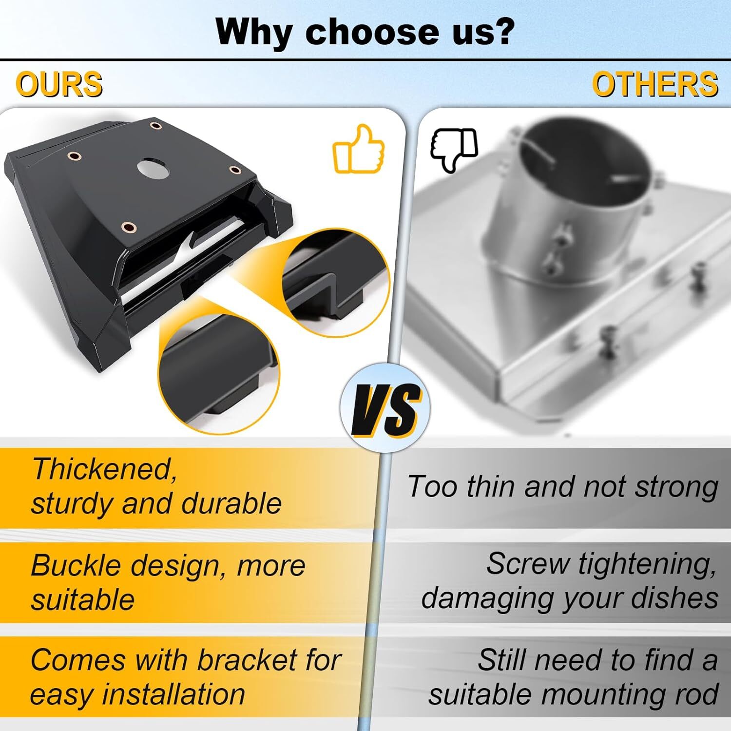 Adjustable Starlink Gen 3 Mount, Starlink Mounting Kit Gen 3, Long Wall Mount