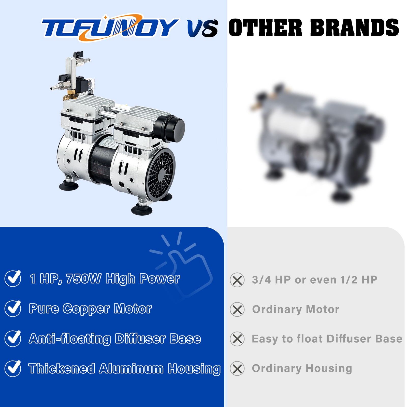 750W Pond Aerator 5.35CFM Lake Compressor Air Pump Aeration Diffuser Kit