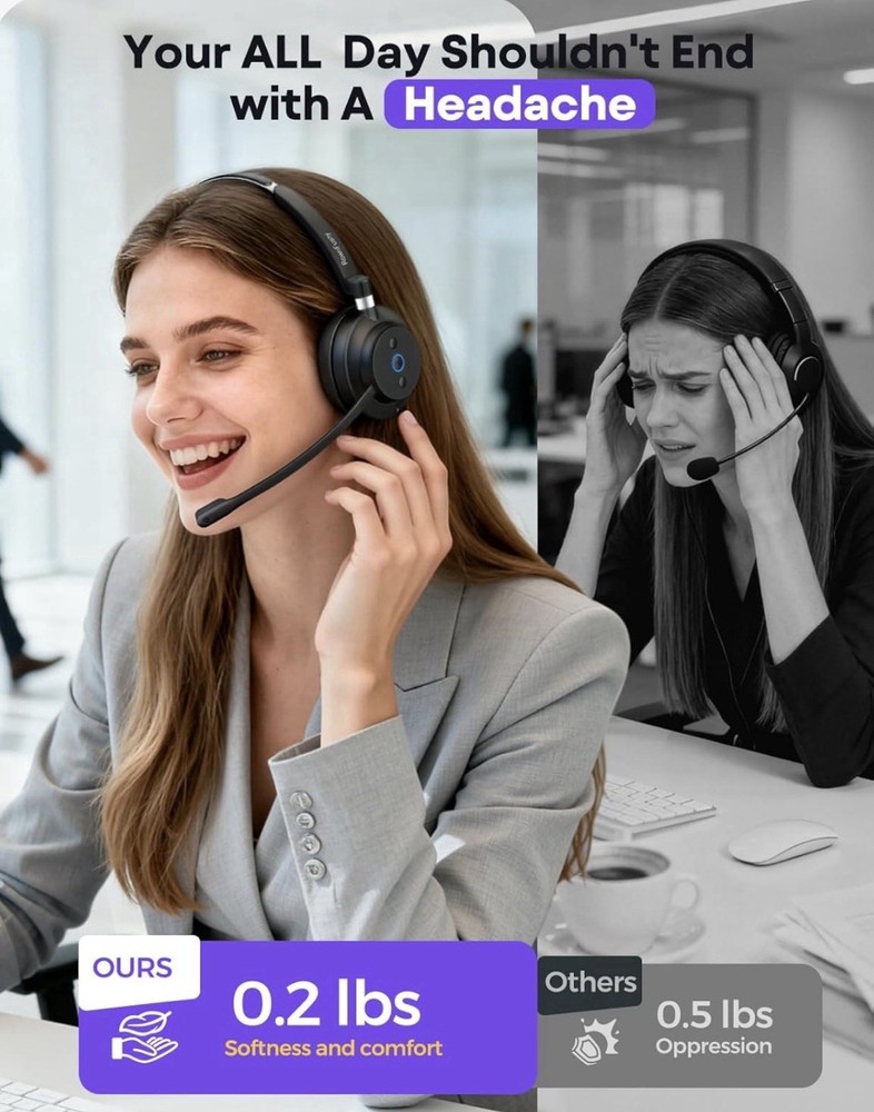 Rownfusny Wireless Headset with Mic for Work, Clear Sound ＆ Comfortable Compu...