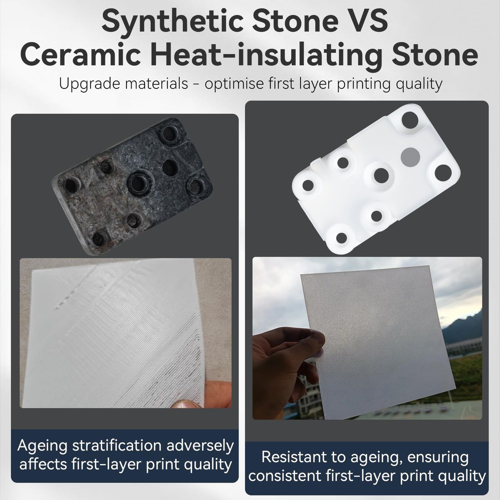 Upgraded Ceramic Zirconia Hotend Heating Assembly Kit Compatible with Bambu...