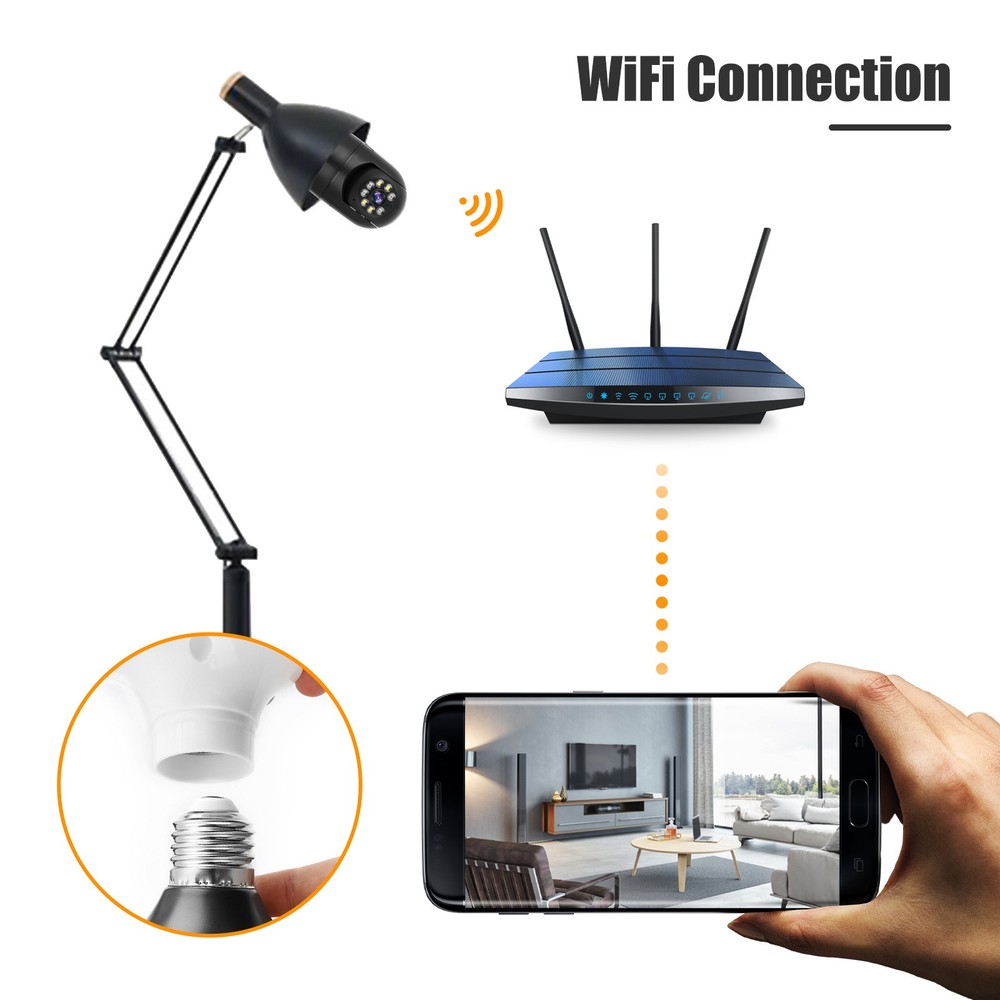 1080P HD Wireless E27 Bulb WiFi IP Camera Smart Security Camera 360° Panoramic