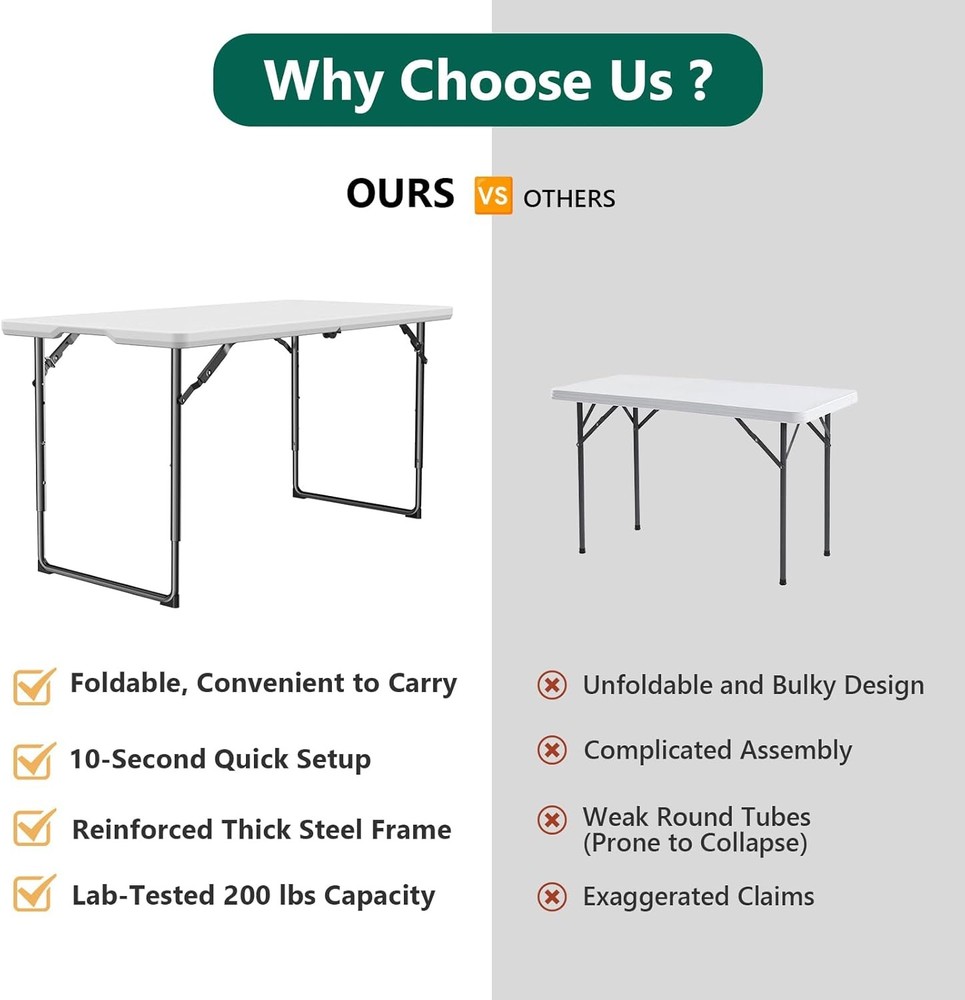 Folding Table 4FT Heavy Duty Plastic Table with Handle, Foldable&Portable, Fold-